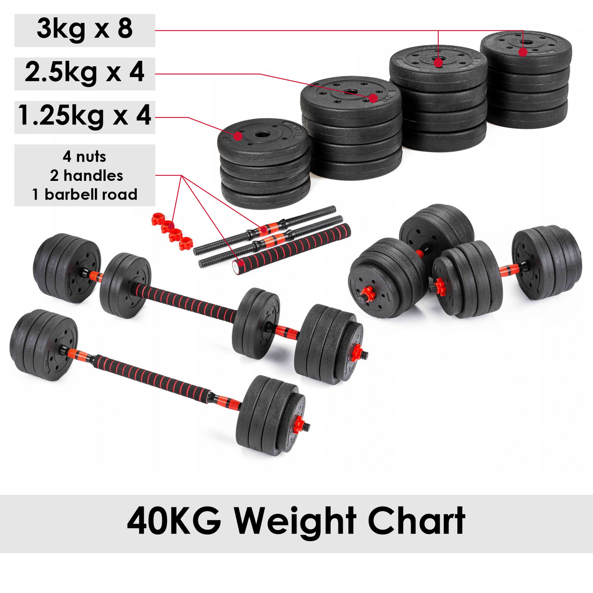 40kg adjustable dumbbell set uk sale